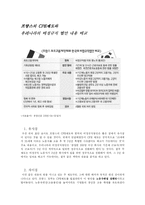 [인적자원관리] CPE제도의 전반적인 분석과 문제점에 관한 대안-13