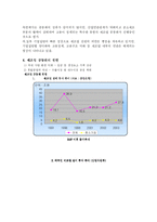 [무역정책론] 제조업 공동화 현상-6