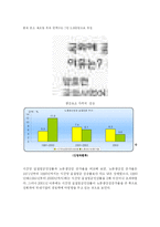 [무역정책론] 제조업 공동화 현상-9