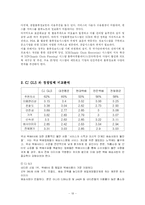 [생산운영관리] CJ GLS의 3PL-19