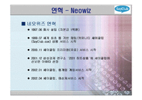 [비교분석] 싸이월드의 마케팅 전략 성공사례와 세이클럽의 실폐사례 비교분석(SWOT, STP분석)(A+레포트)★★★★★-11