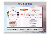 [비교분석] 싸이월드의 마케팅 전략 성공사례와 세이클럽의 실폐사례 비교분석(SWOT, STP분석)(A+레포트)★★★★★-17