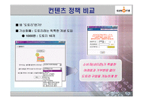 [비교분석] 싸이월드의 마케팅 전략 성공사례와 세이클럽의 실폐사례 비교분석(SWOT, STP분석)(A+레포트)★★★★★-20