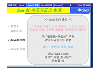 [인터넷비즈니스] 썬마이크로시스템즈 Java로의 도약-12