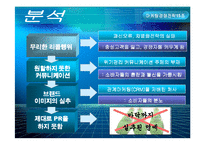 [마케팅경쟁전략] 페리에 perrier 마케팅경쟁전략 사례-10