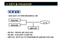 [미시경영조직] 동기부여에 대한 이론과 실제의 차이 -라마다 호텔 사례를 중심으로-15