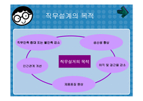 [인적자원관리] 직무설계-5