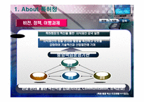특허청의 특이한 인사제도 - 인사 모델로의 적용-7