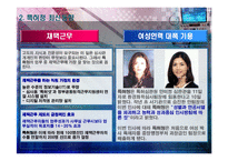 특허청의 특이한 인사제도 - 인사 모델로의 적용-11