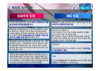 특허청의 특이한 인사제도 - 인사 모델로의 적용-12
