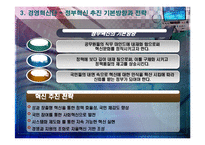 특허청의 특이한 인사제도 - 인사 모델로의 적용-15