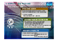 특허청의 특이한 인사제도 - 인사 모델로의 적용-16