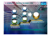 특허청의 특이한 인사제도 - 인사 모델로의 적용-17