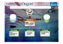 특허청의 특이한 인사제도 - 인사 모델로의 적용-18