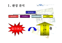 [광고학] POSCO 포스코 더샾 광고제안서-4