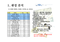 [광고학] POSCO 포스코 더샾 광고제안서-6
