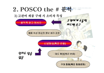 [광고학] POSCO 포스코 더샾 광고제안서-12