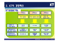 [경영혁신] KT의 경영혁신과 세계경영 -식스시그마, 6시그마-10