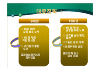 [국제경영] 필립스&마쓰시다-6