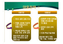 [국제경영] 필립스&마쓰시다-7