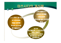 [국제경영] 필립스&마쓰시다-13