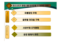 [국제경영] 필립스&마쓰시다-16