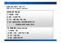 [광고캠페인] 펜잘의 마케팅 커뮤니케이션 전략-8