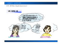 [광고캠페인] 펜잘의 마케팅 커뮤니케이션 전략-10