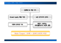 [광고캠페인] 펜잘의 마케팅 커뮤니케이션 전략-14