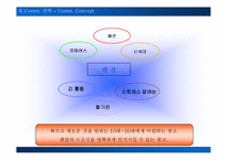 [광고캠페인] 펜잘의 마케팅 커뮤니케이션 전략-16