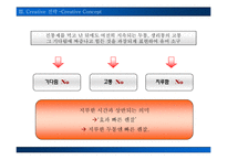 [광고캠페인] 펜잘의 마케팅 커뮤니케이션 전략-18