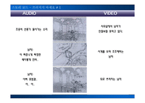 [광고캠페인] 펜잘의 마케팅 커뮤니케이션 전략-19