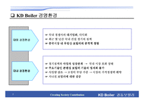 [기업경영] 경동보일러 BSC-8