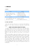 [마케팅] 최소한의 마케팅으로 성공한 Vanguard 뱅가드-5