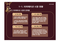 [의류산업과 유통론] 명품을 위협하는 한국 이미테이션 시장의 바람직한 미래상 제안-6