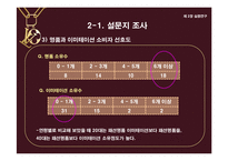 [의류산업과 유통론] 명품을 위협하는 한국 이미테이션 시장의 바람직한 미래상 제안-13