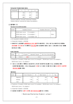 [경영통계] 통계적 접근을 통한 LG Telecom(LG텔레콤)의 고객 유치 전략-17