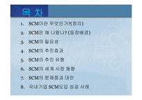 [MIS, 경영정보시스템] scm-2