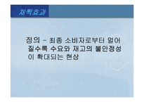 [MIS, 경영정보시스템] scm-8