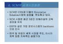 [MIS, 경영정보시스템] scm-20