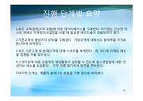 CRM 레포트-16