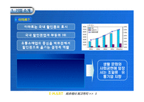 [유통관리] 이마트 기업사례-3