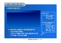 [유통관리] 이마트 기업사례-12