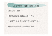 [분리공정] 물로부터 acetic acid를 분리하는 방법-18