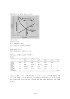 [분리공정] 물과 공비혼합물을 형성하기 위한 Entrainer로 n-butyl acetate를 사용하여 물로부터 acetic acid를 분리하는 방법-15
