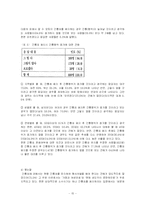 [법과 경제] 간통죄 폐지에 대한 논쟁-15