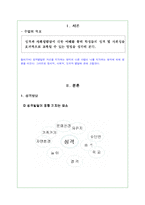 [교육심리학] 제 4장 성격과 사회성 발달-3