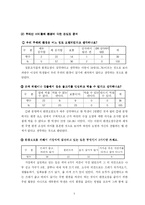 [학습지도안] 도덕과 교수,학습 과정안-5