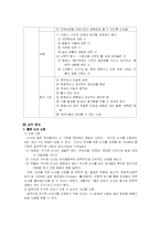 [유아교육] 유아문학교육-16