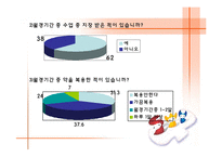 생리공결제 레포트-7